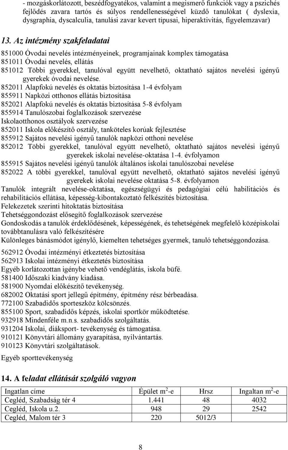 Az intézmény szakfeladatai 851000 Óvodai nevelés intézményeinek, programjainak komplex támogatása 851011 Óvodai nevelés, ellátás 851012 Többi gyerekkel, tanulóval együtt nevelhető, oktatható sajátos