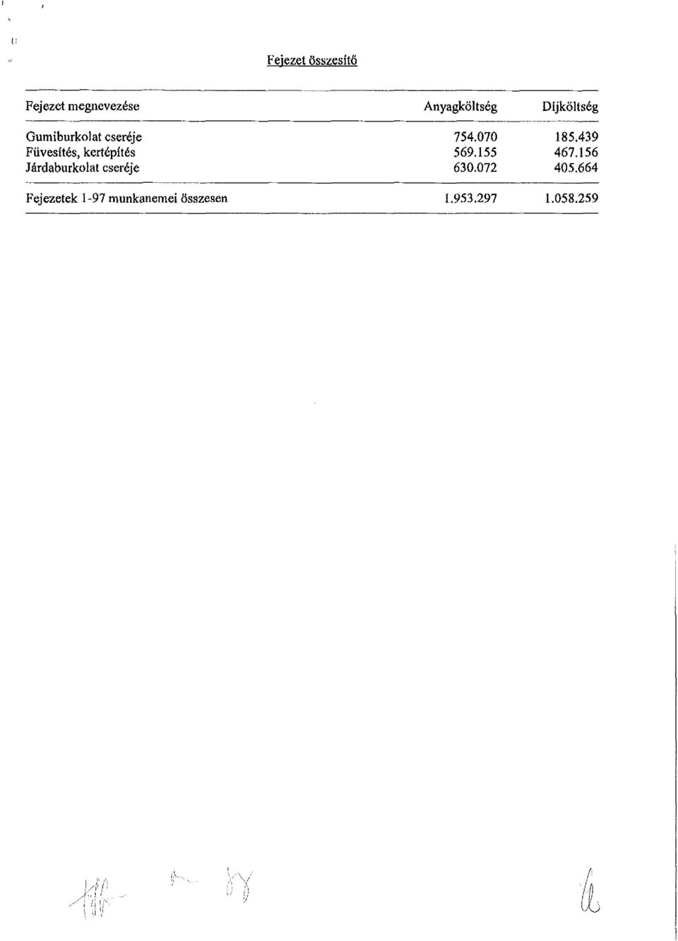 Fejezetek 1-97 munkanemei összesen Anyagköltség 754.