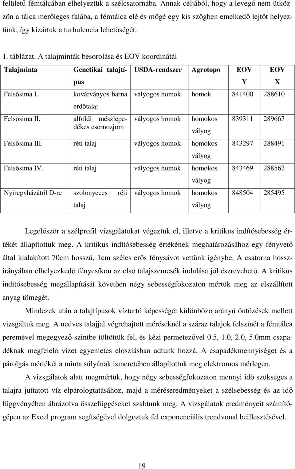 A talajminták besorolása és EOV koordinátái Talajminta Felsısima I. Felsısima II.