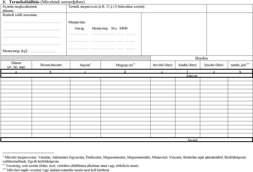 ........... Hordós Dátum (év, hó, nap) Bizonylatszám Jogcím Megjegyzés bevétel (liter) kiadás (liter) készlet (liter) tartály jele a b c d e f g h Áthozat: Átvitel: Művelet megnevezése: