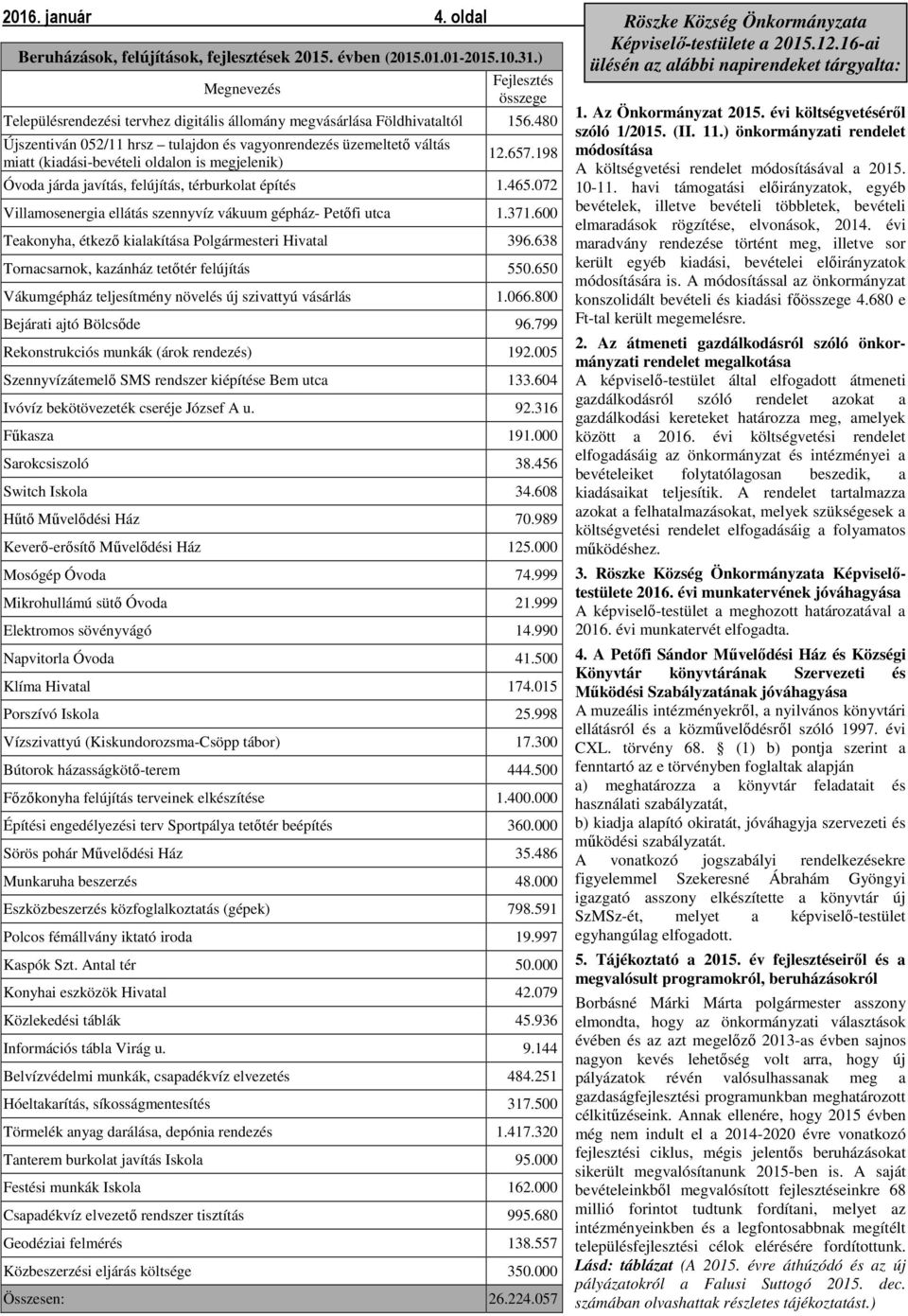 480 Újszentiván 052/11 hrsz tulajdon és vagyonrendezés üzemeltető váltás miatt (kiadási-bevételi oldalon is megjelenik) 12.657.198 Óvoda járda javítás, felújítás, térburkolat építés 1.465.