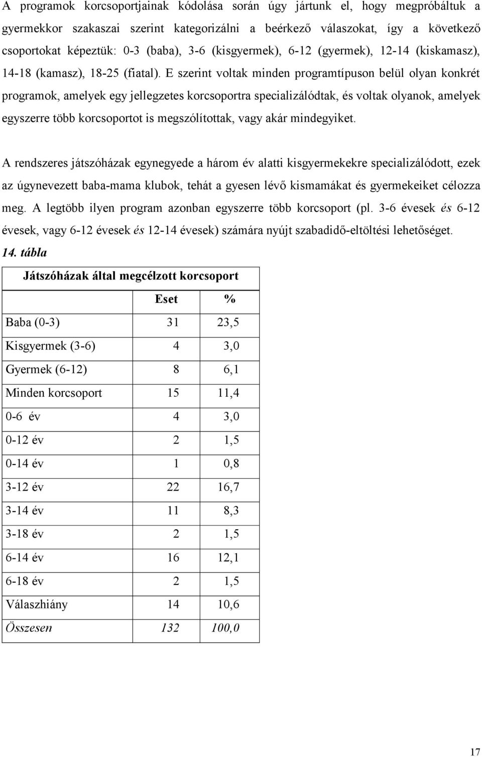 E szerint voltak minden programtípuson belül olyan konkrét programok, amelyek egy jellegzetes korcsoportra specializálódtak, és voltak olyanok, amelyek egyszerre több korcsoportot is megszólítottak,