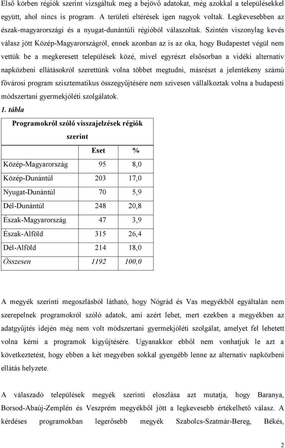 Szintén viszonylag kevés válasz jött Közép-Magyarországról, ennek azonban az is az oka, hogy Budapestet végül nem vettük be a megkeresett települések közé, mivel egyrészt elsősorban a vidéki