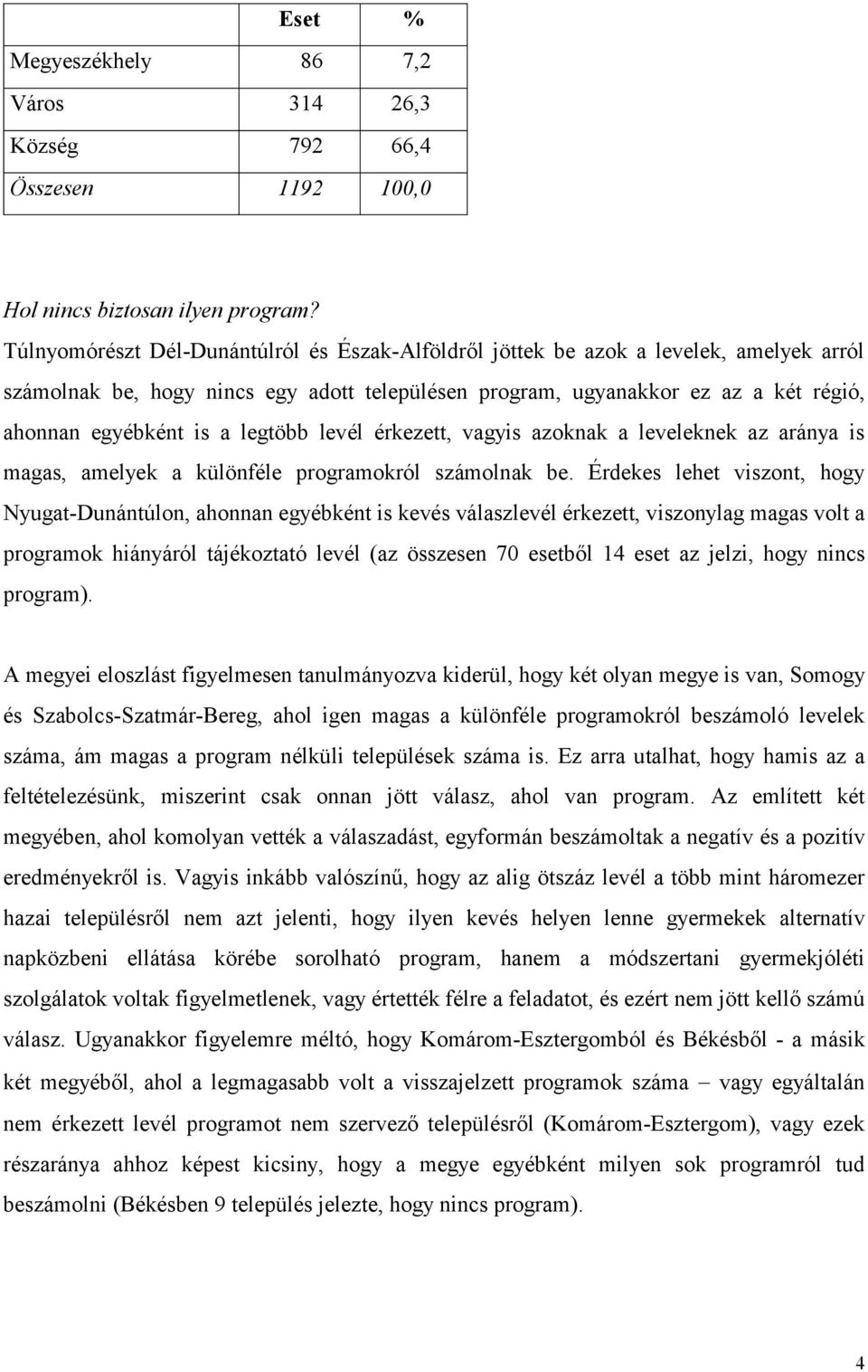 legtöbb levél érkezett, vagyis azoknak a leveleknek az aránya is magas, amelyek a különféle programokról számolnak be.