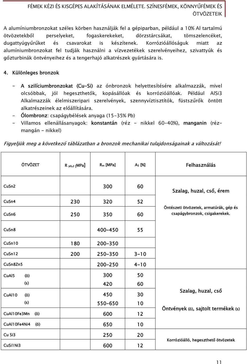 Különleges bronzok - A szilíciumbronzokat (Cu-Si) az ónbronzok helyettesítésére alkalmazzák, mivel olcsóbbak, jól hegeszthetők, kopásállóak és korrózióállóak.