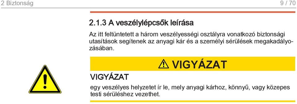 vonatkozó biztonsági utasítások segítenek az anyagi kár és a személyi sérülések