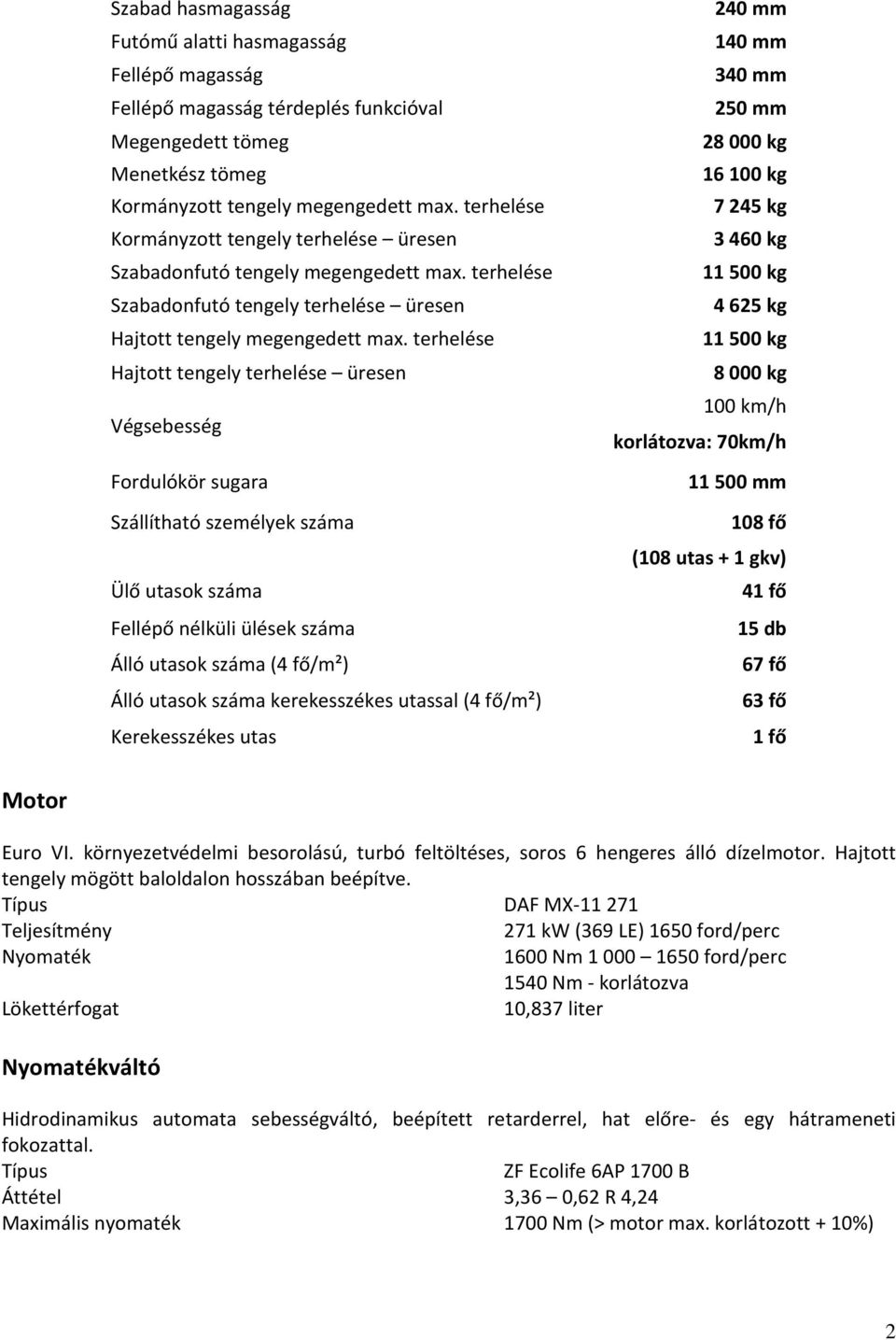 terhelése Hajtott tengely terhelése üresen Végsebesség Fordulókör sugara Szállítható személyek száma Ülő utasok száma Fellépő nélküli ülések száma Álló utasok száma (4 fő/m²) Álló utasok száma