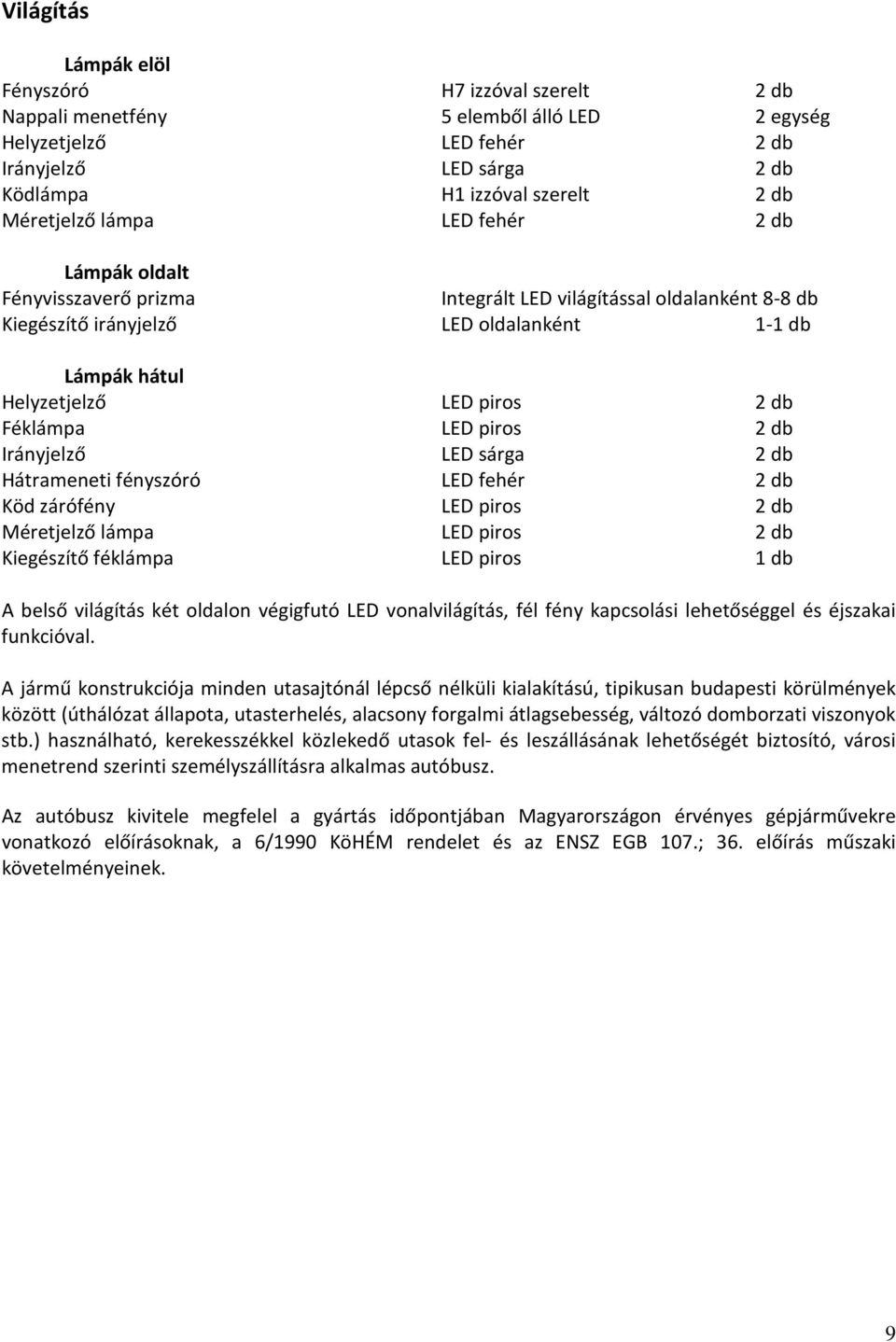 LED piros 2 db Irányjelző LED sárga 2 db Hátrameneti fényszóró LED fehér 2 db Köd zárófény LED piros 2 db Méretjelző lámpa LED piros 2 db Kiegészítő féklámpa LED piros 1 db A belső világítás két