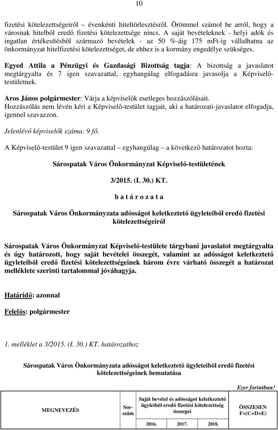 szükséges. Egyed Attila a Pénzügyi és Gazdasági Bizottság tagja: A bizottság a javaslatot megtárgyalta és 7 igen szavazattal, egyhangúlag elfogadásra javasolja a Képviselőtestületnek.