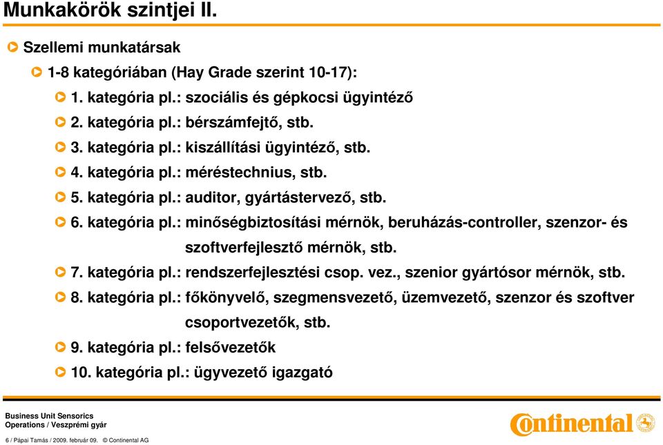 7. kategória pl.: rendszerfejlesztési csop. vez., szenior gyártósor mérnök, stb. 8. kategória pl.: fıkönyvelı, szegmensvezetı, üzemvezetı, szenzor és szoftver csoportvezetık, stb.