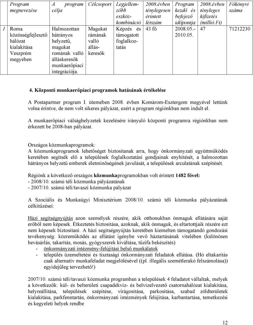 05.- 2010.05. 2008.évben tényleges kifizetés (millió Ft) Főkönyvi száma 47 71212230 4. Központi munkaerőpiaci programok hatásának értékelése A Postapartner program I. ütemében 2008.