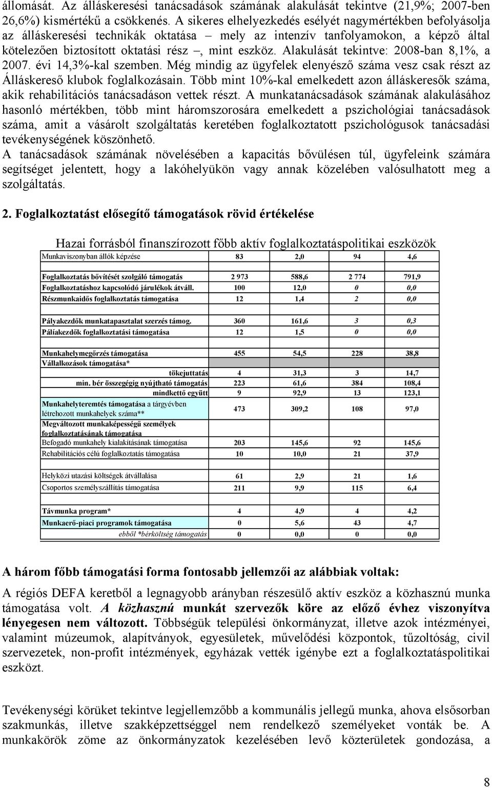 Alakulását tekintve: 2008-ban 8,1%, a 2007. évi 14,3%-kal szemben. Még mindig az ügyfelek elenyésző száma vesz csak részt az Álláskereső klubok foglalkozásain.