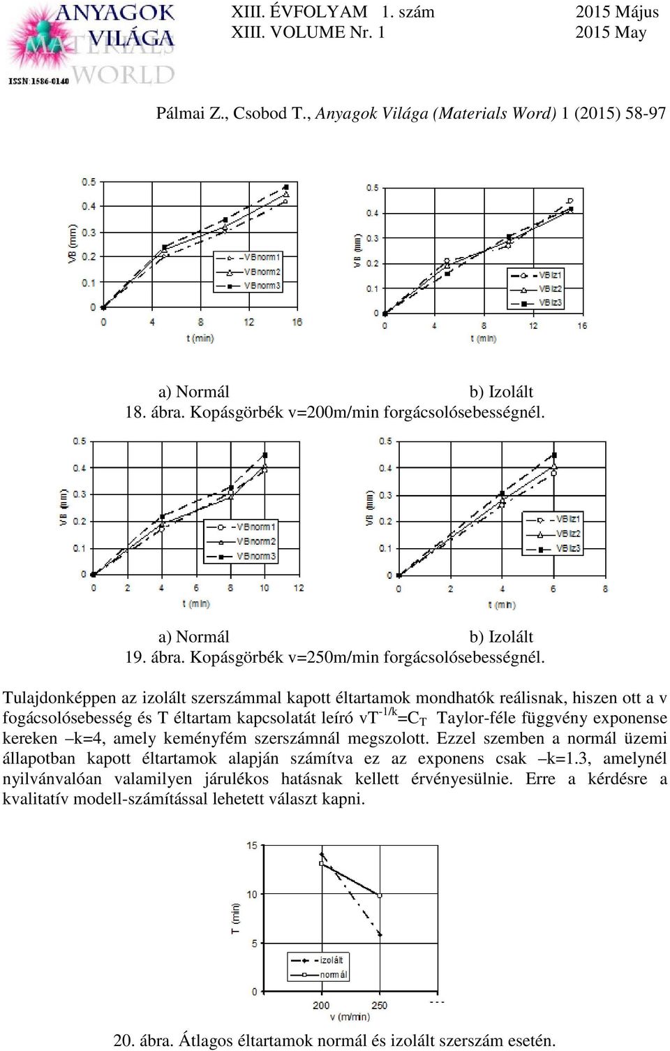 exponense kereken k=4, amely keményfém szerszámnál megszolott. Ezzel szemben a normál üzemi állapotban kapott éltartamok alapján számítva ez az exponens csak k=1.