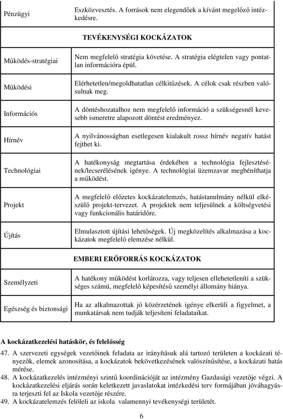 Elérhetetlen/megoldhatatlan célkitűzések. A célok csak részben valósulnak meg. A döntéshozatalhoz nem megfelelő információ a szükségesnél kevesebb ismeretre alapozott döntést eredményez.