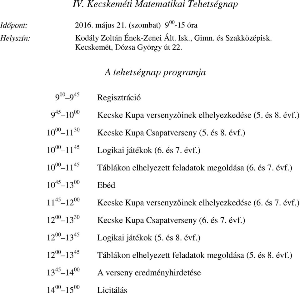 és 7. évf.) 10 00 11 45 Táblákon elhelyezett feladatok megoldása (6. és 7. évf.) 10 45 13 00 Ebéd 11 45 12 00 Kecske Kupa versenyzőinek elhelyezkedése (6. és 7. évf.) 12 00 13 30 Kecske Kupa Csapatverseny (6.
