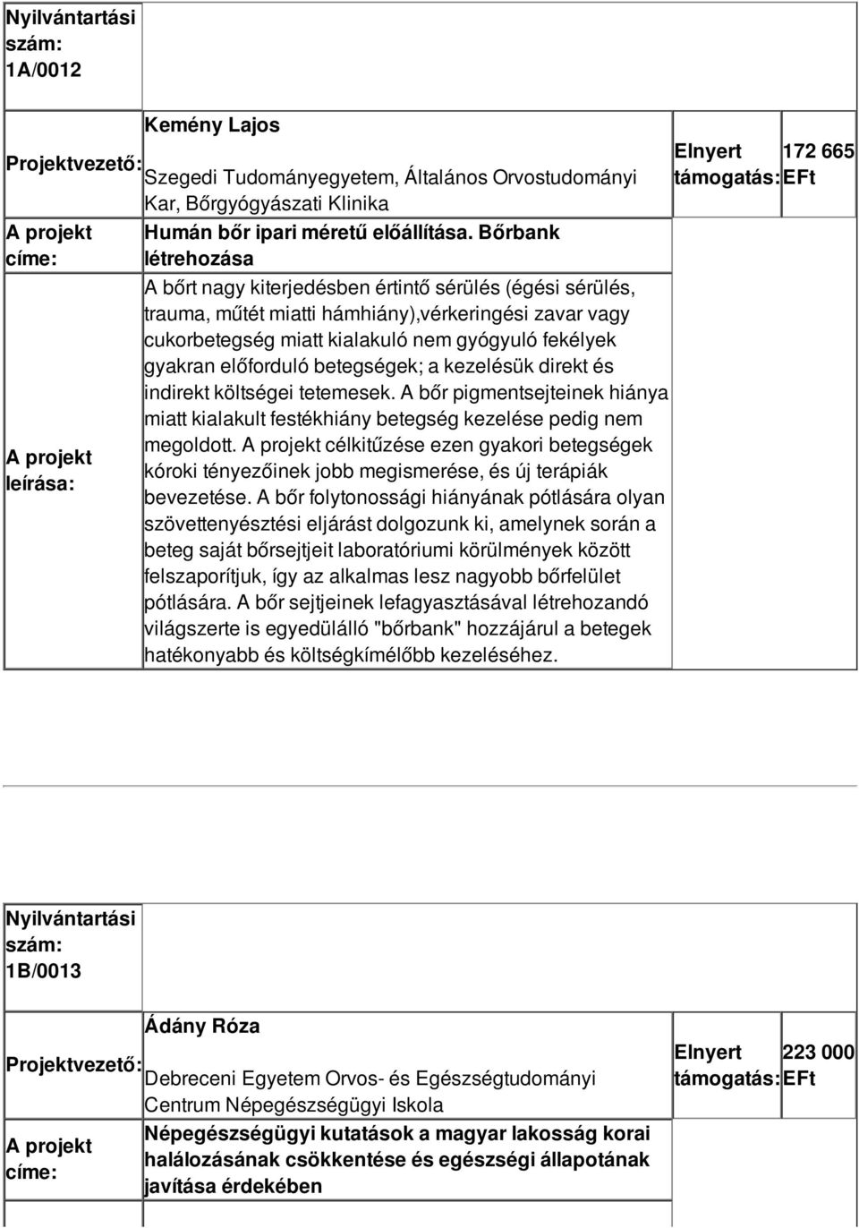 előforduló betegségek; a kezelésük direkt és indirekt költségei tetemesek. A bőr pigmentsejteinek hiánya miatt kialakult festékhiány betegség kezelése pedig nem megoldott.