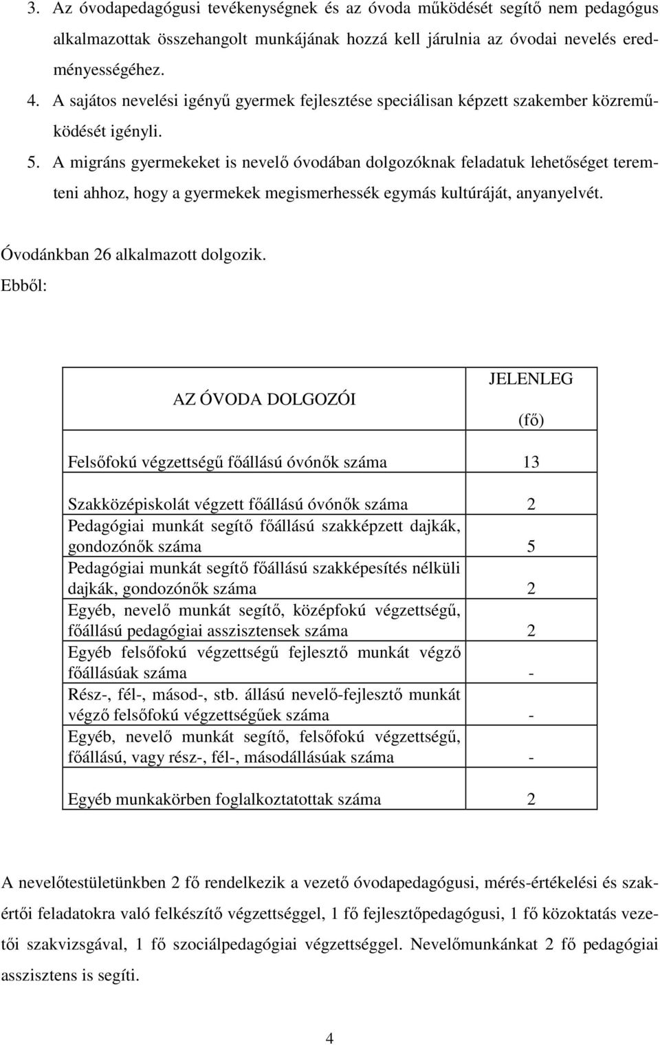 A migráns gyermekeket is nevelő óvodában dolgozóknak feladatuk lehetőséget teremteni ahhoz, hogy a gyermekek megismerhessék egymás kultúráját, anyanyelvét. Óvodánkban 26 alkalmazott dolgozik.