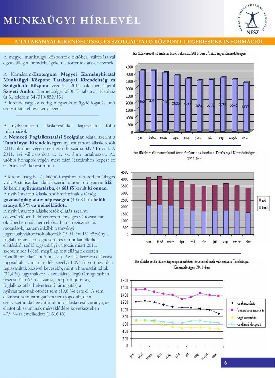 , telefon: 34/310-852/131. A kirendeltség az eddig megszokott ügyfélfogadási idő szerint látja el tevékenységeit.