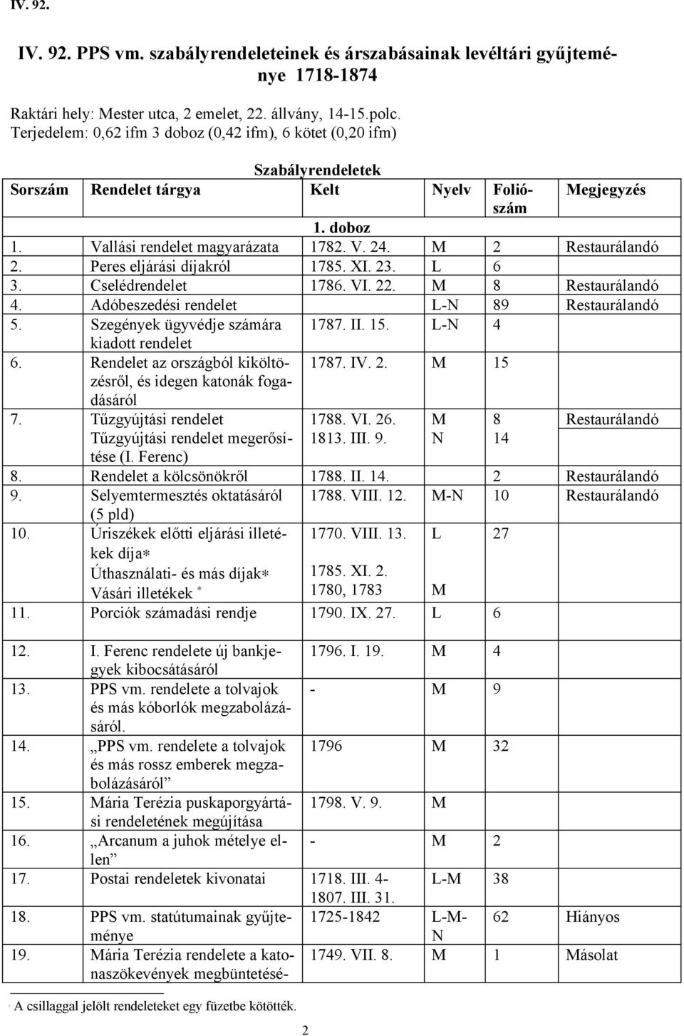 M 2 Restaurálandó 2. Peres eljárási díjakról 1785. XI. 23. L 6 3. Cselédrendelet 1786. VI. 22. M 8 Restaurálandó 4. Adóbeszedési rendelet L-N 89 Restaurálandó 5. Szegények ügyvédje számára 1787. II.