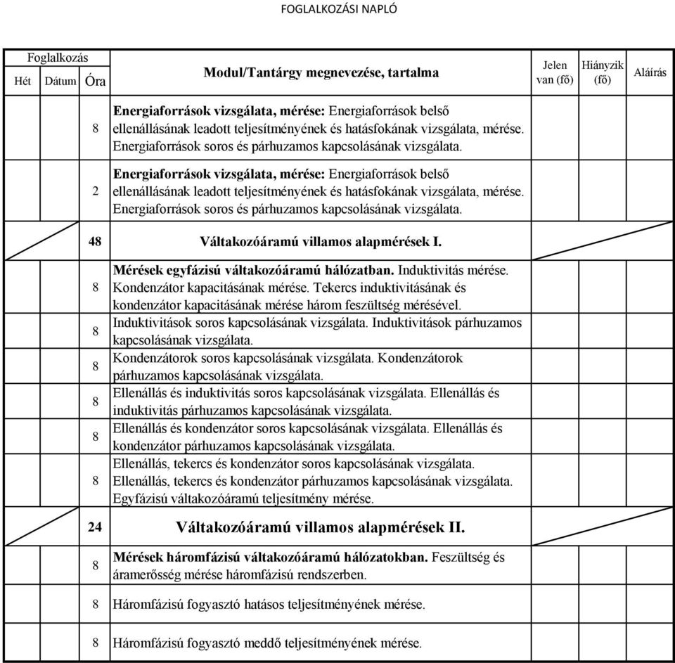 2 Energiaforrások vizsgálata, mérése: Energiaforrások belső ellenállásának leadott  4 Váltakozóáramú villamos alapmérések Mérések egyfázisú váltakozóáramú hálózatban. Induktivitás mérése.