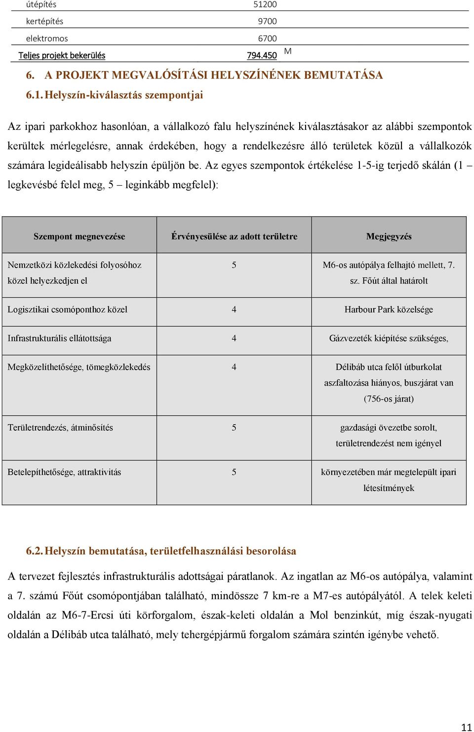 Helyszín-kiválasztás szempontjai Az ipari parkokhoz hasonlóan, a vállalkozó falu helyszínének kiválasztásakor az alábbi szempontok kerültek mérlegelésre, annak érdekében, hogy a rendelkezésre álló