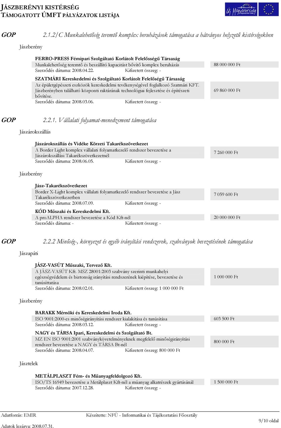 kapacitást bővítő komplex beruházás Szerződés dátuma: 2008.04.22.