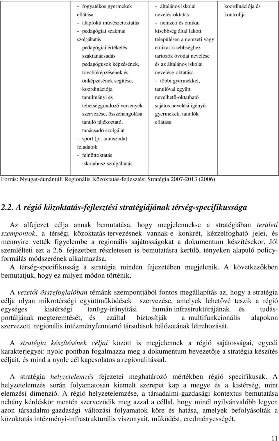 tanuszoda) feladatok - felnőttoktatás - iskolabusz szolgáltatás - általános iskolai nevelés-oktatás - nemzeti és etnikai kisebbség által lakott településen a nemzeti vagy etnikai kisebbséghez