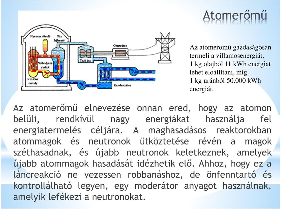 A maghasadásos reaktorokban atommagok és neutronok ütköztetése révén a magok széthasadnak, és újabb neutronok keletkeznek, amelyek újabb atommagok