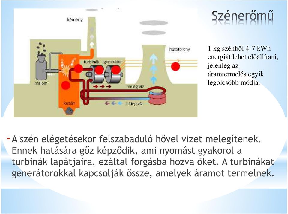 Ennek hatására gőz képződik, ami nyomást gyakorol a turbinák lapátjaira, ezáltal