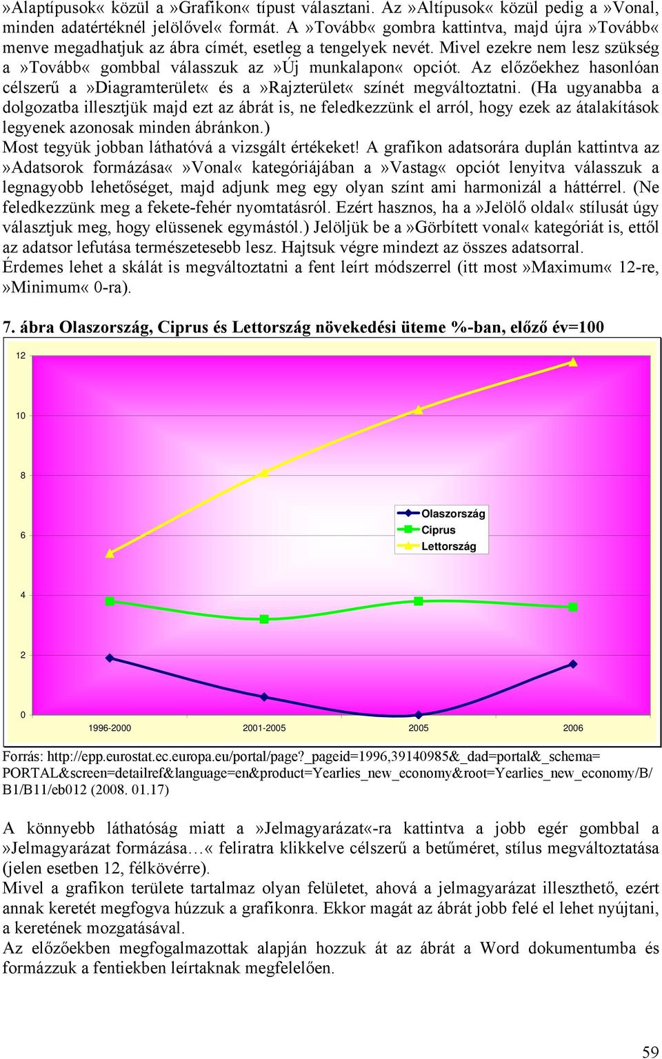 Az előzőekhez hasonlóan célszerű a»diagramterület«és a»rajzterület«színét megváltoztatni.