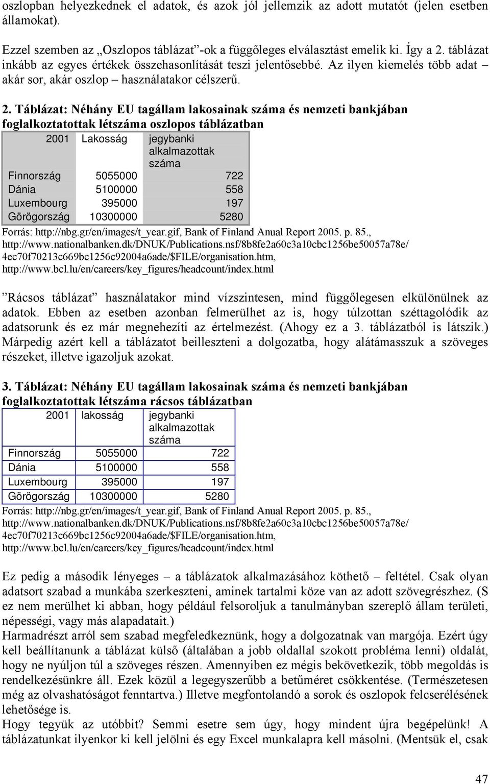 Táblázat: Néhány EU tagállam lakosainak száma és nemzeti bankjában foglalkoztatottak létszáma oszlopos táblázatban 2001 Lakosság jegybanki alkalmazottak száma Finnország 5055000 722 Dánia 5100000 558