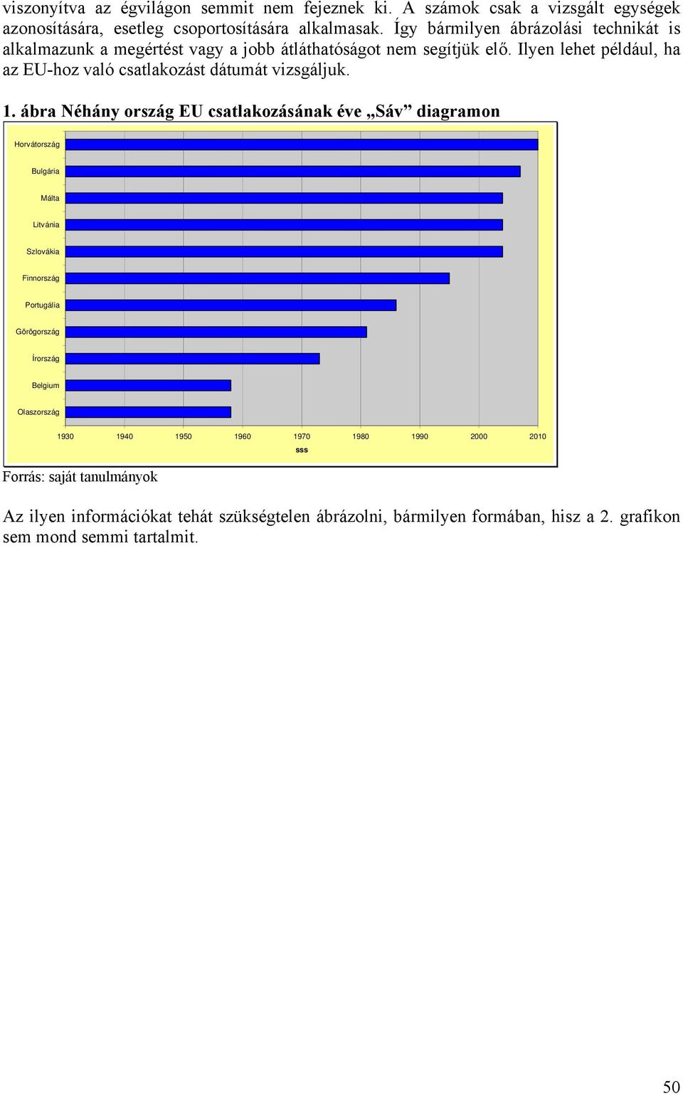 Ilyen lehet például, ha az EU-hoz való csatlakozást dátumát vizsgáljuk. 1.