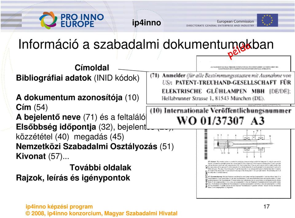 Elsőbbség időpontja (32), bejelentés (20), közzététel (40) megadás (45) Nemzetközi