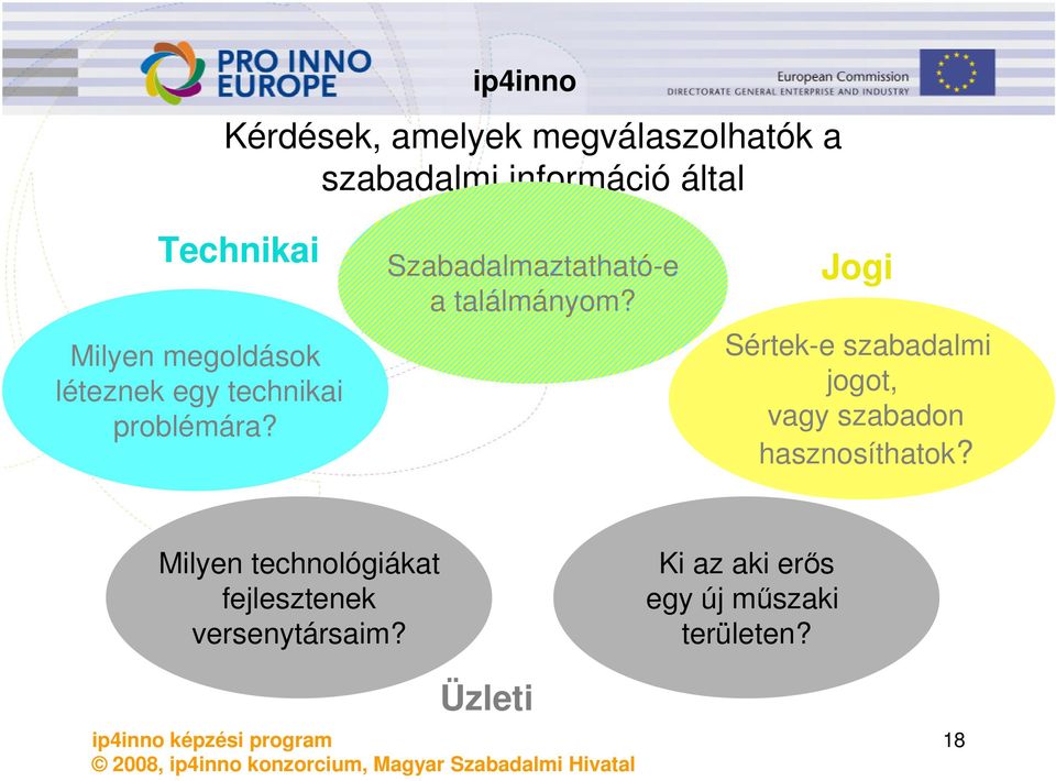 Jogi Sértek-e szabadalmi jogot, vagy szabadon hasznosíthatok?