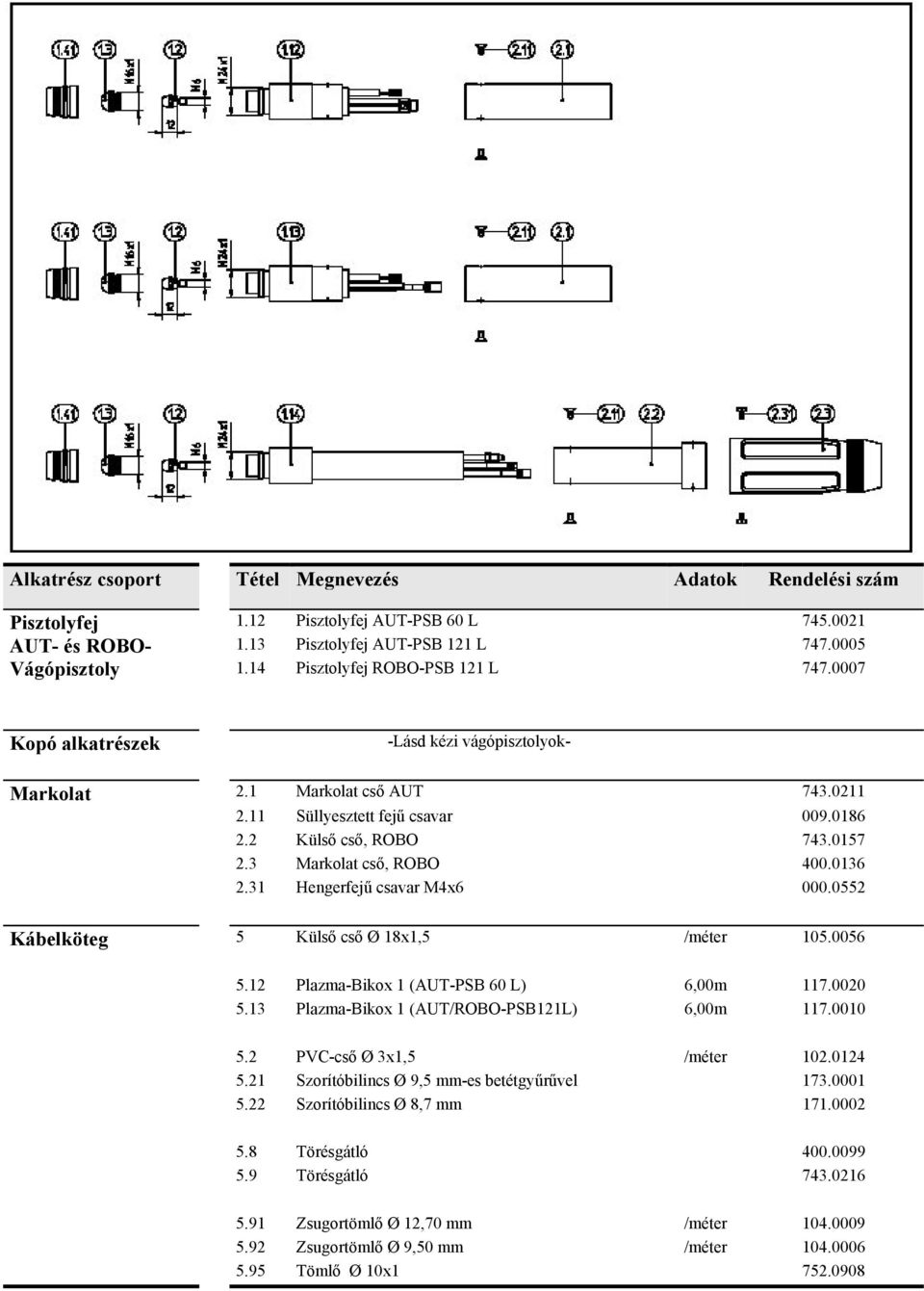 31 Hengerfejű csavar M4x6 000.0552 5 Külső cső Ø 18x1,5 /méter 105.0056 5.12 Plazma-Bikox 1 (AUT-PSB 60 L) 6,00m 117.0020 5.13 Plazma-Bikox 1 (AUT/ROBO-PSB121L) 6,00m 117.0010 5.