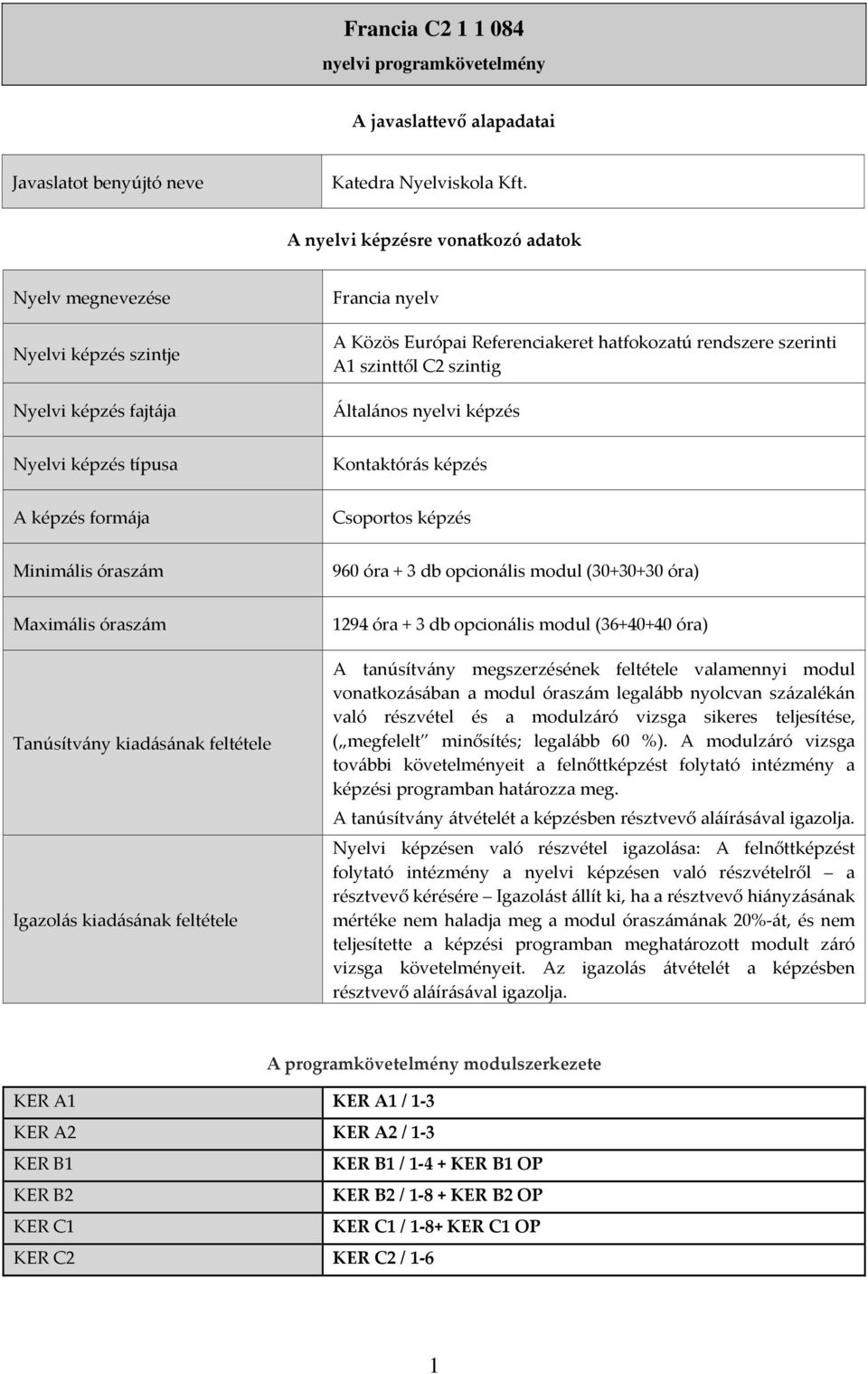 Általános nyelvi képzés Nyelvi képzés típusa Kontaktórás képzés A képzés formája Csoportos képzés Minimális óraszám 960 óra + 3 db opcionális modul (30+30+30 óra) Maximális óraszám Tanúsítvány