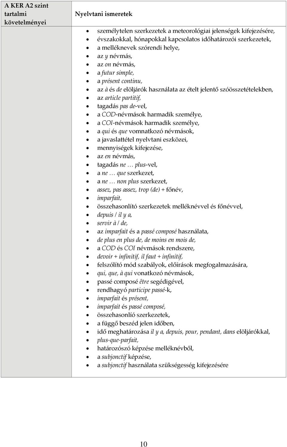 névmások harmadik személye, a COI névmások harmadik személye, a qui és que vomnatkozó névmások, a javaslattétel nyelvtani eszközei, mennyiségek kifejezése, az en névmás, tagadás ne plus vel, a ne que