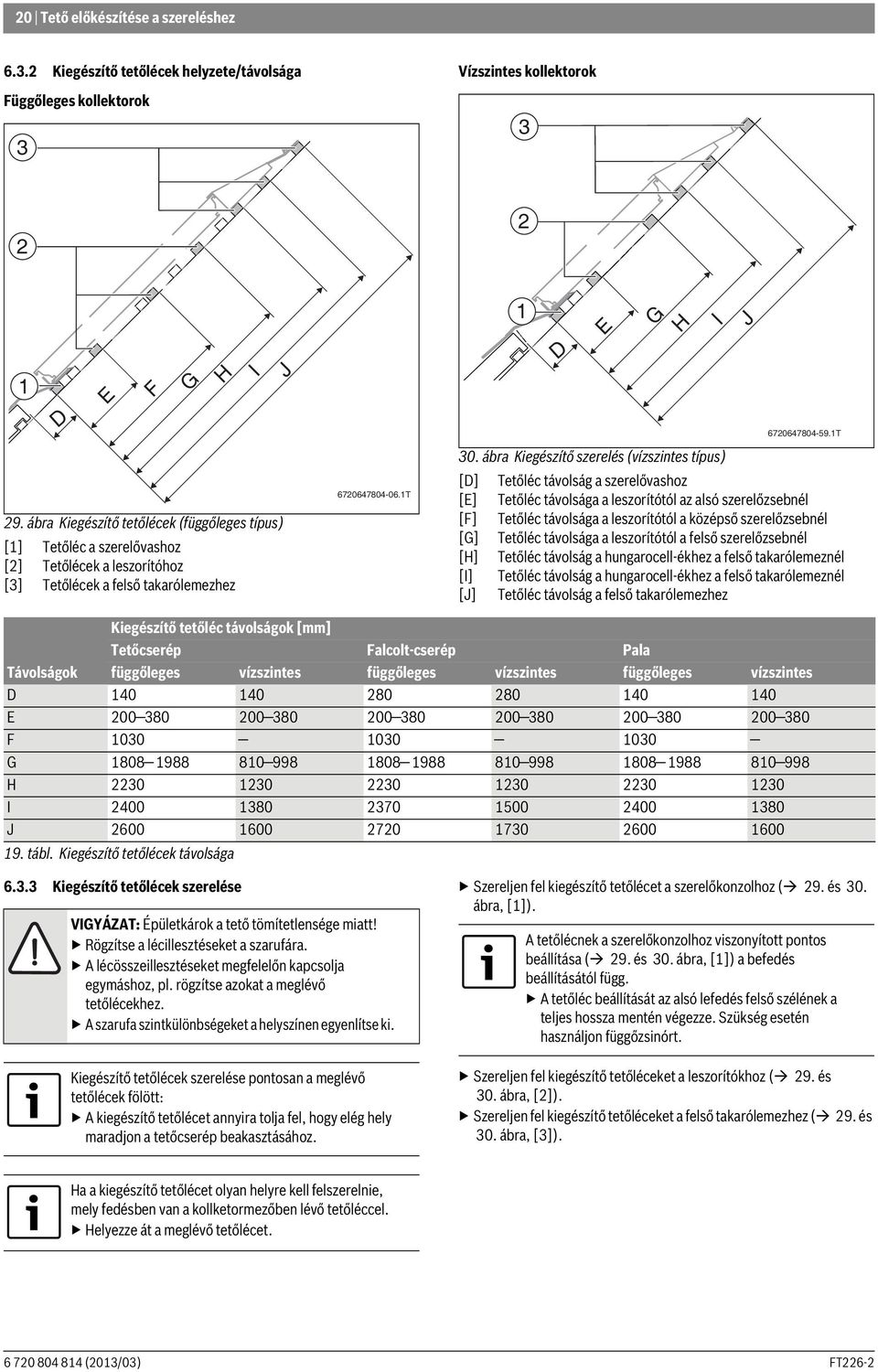 ábra Kiegészítő szerelés (vízszintes típus) [D] Tetőléc távolság a szerelővashoz [E] Tetőléc távolsága a leszorítótól az alsó szerelőzsebnél [F] Tetőléc távolsága a leszorítótól a középső