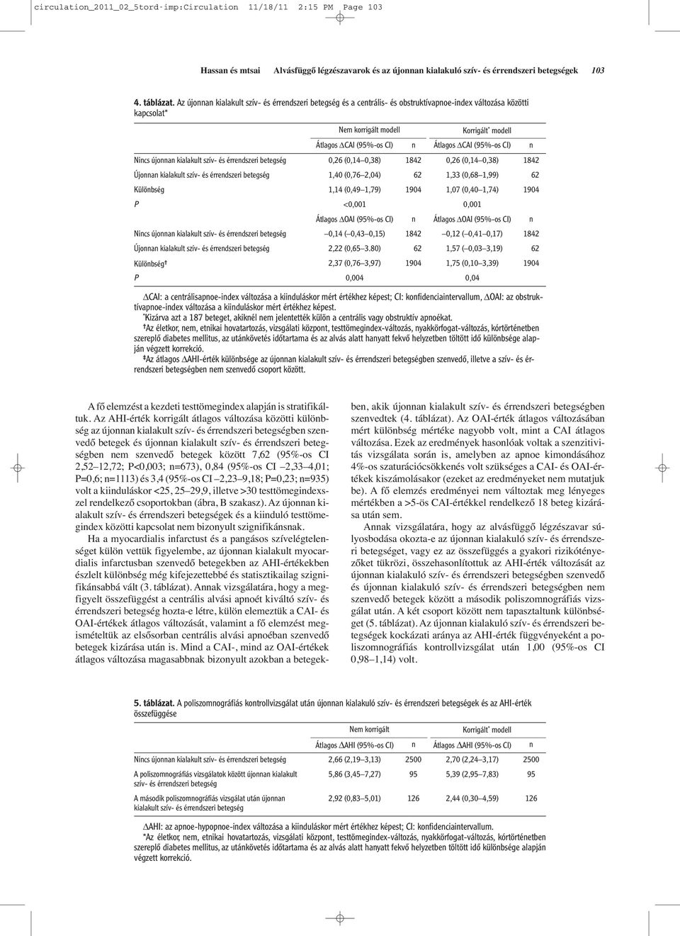 (95%-os CI) n Nincs újonnan kialakult szív- és érrendszeri betegség 0,26 (0,14 0,38) 1842 0,26 (0,14 0,38) 1842 Újonnan kialakult szív- és érrendszeri betegség 1,40 (0,76 2,04) 62 1,33 (0,68 1,99) 62