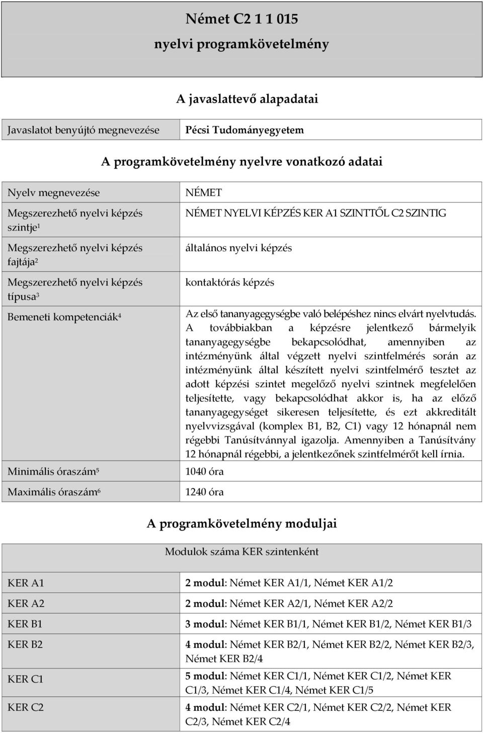 KÉPZÉS KER A1 SZINTTŐL C2 SZINTIG általános nyelvi képzés kontaktórás képzés Az első tananyagegységbe való belépéshez nincs elvárt nyelvtudás.