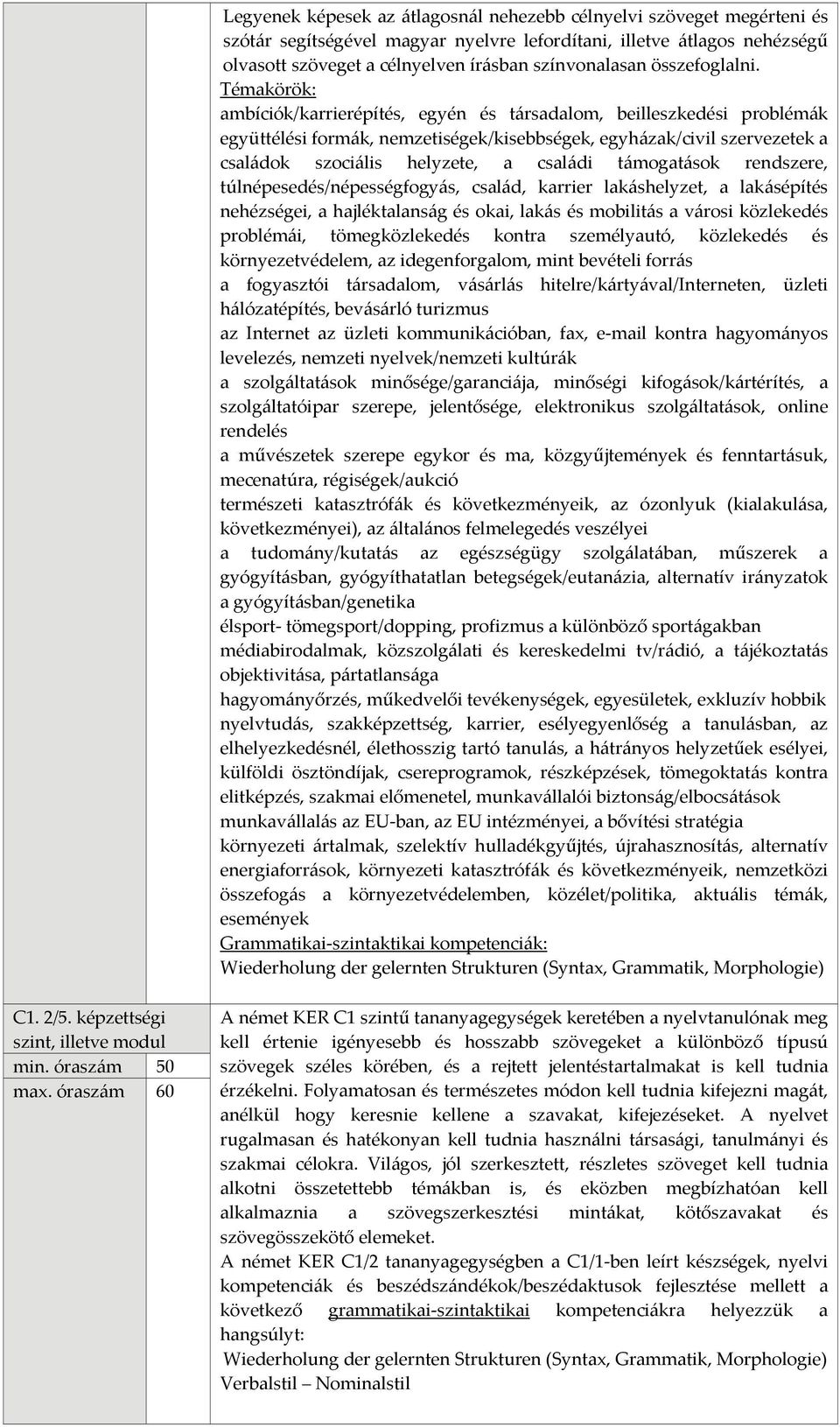 Témakörök: ambíciók/karrierépítés, egyén és társadalom, beilleszkedési problémák együttélési formák, nemzetiségek/kisebbségek, egyházak/civil szervezetek a családok szociális helyzete, a családi