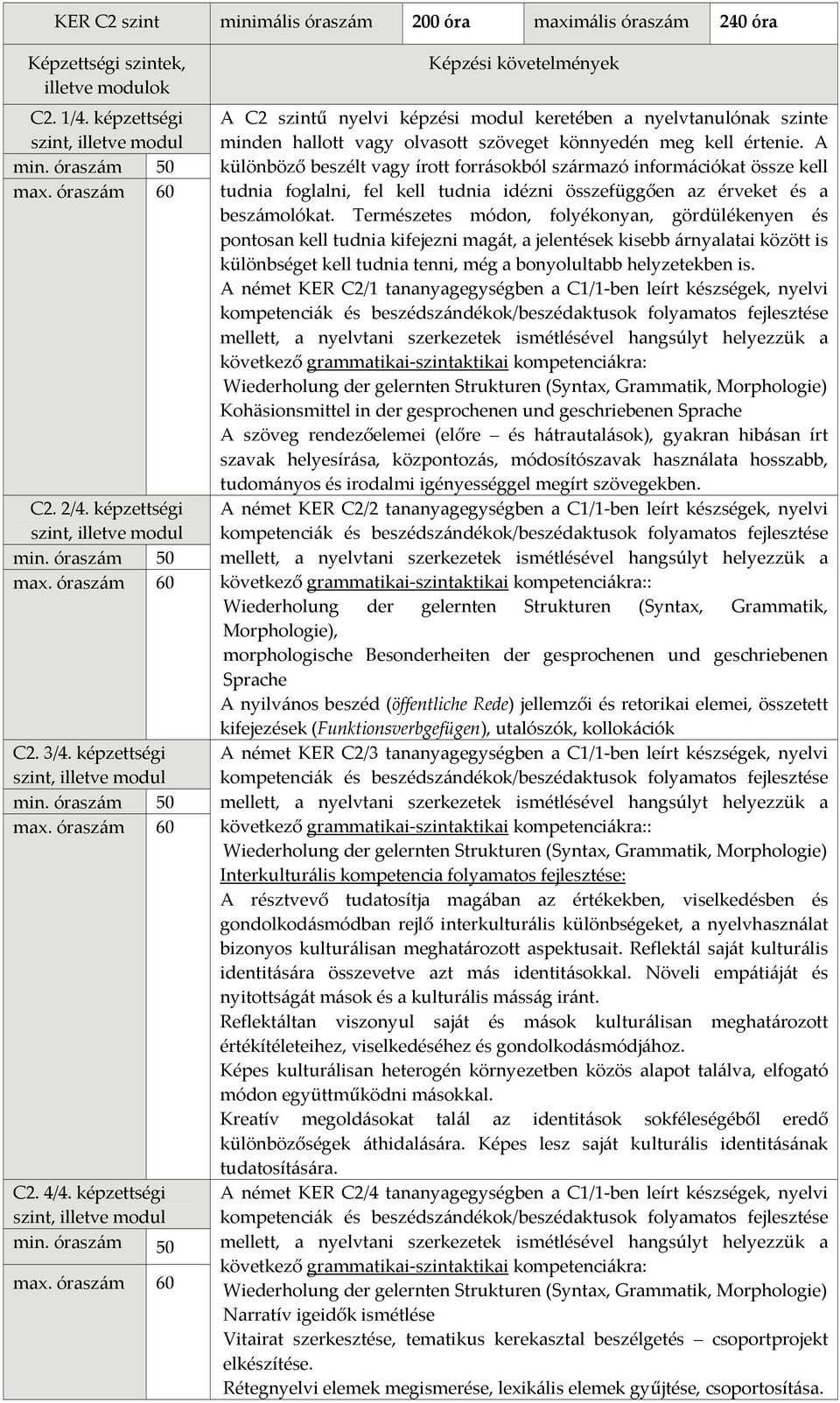 A különböző beszélt vagy írott forrásokból származó információkat össze kell tudnia foglalni, fel kell tudnia idézni összefüggően az érveket és a beszámolókat.