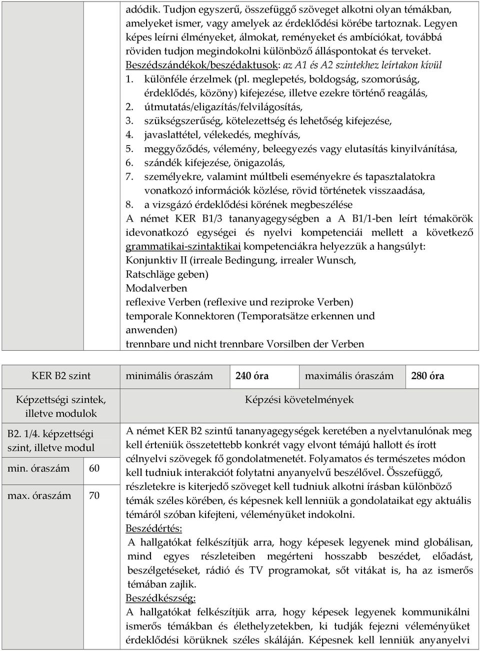 Beszédszándékok/beszédaktusok: az A1 és A2 szintekhez leírtakon kívül 1. különféle érzelmek (pl. meglepetés, boldogság, szomorúság, érdeklődés, közöny) kifejezése, illetve ezekre történő reagálás, 2.