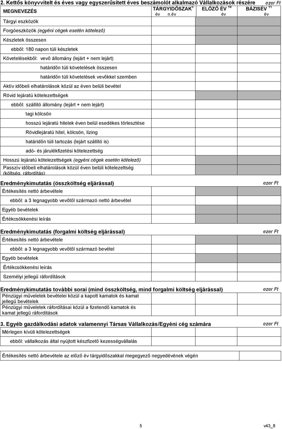 összesen határidőn túli követelések vevőkkel szemben Aktív időbeli elhatárolások közül az éven belüli bevétel Rövid lejáratú kötelezettségek ebből: szállító állomány (lejárt + nem lejárt) tagi