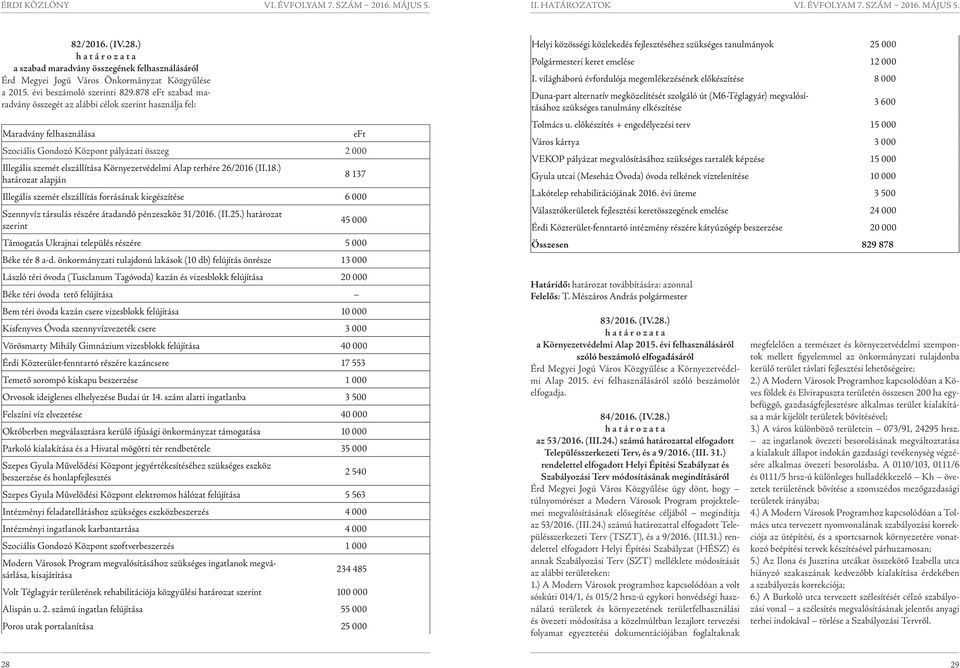 terhére 26/2016 (II.18.) határozat alapján eft 8 137 Illegális szemét elszállítás forrásának kiegészítése 6 000 Szennyvíz társulás részére átadandó pénzeszköz 31/2016. (II.25.