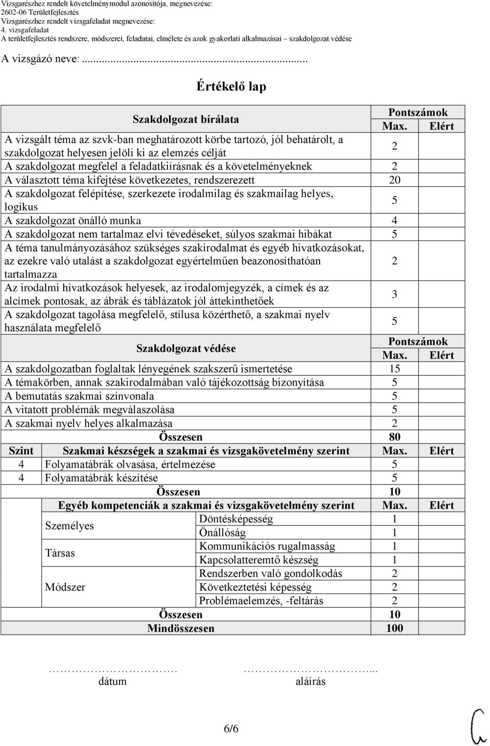 A választott téma kifejtése következetes, rendszerezett 20 A szakdolgozat felépítése, szerkezete irodalmilag és szakmailag helyes, 5 logikus A szakdolgozat önálló munka 4 A szakdolgozat nem tartalmaz