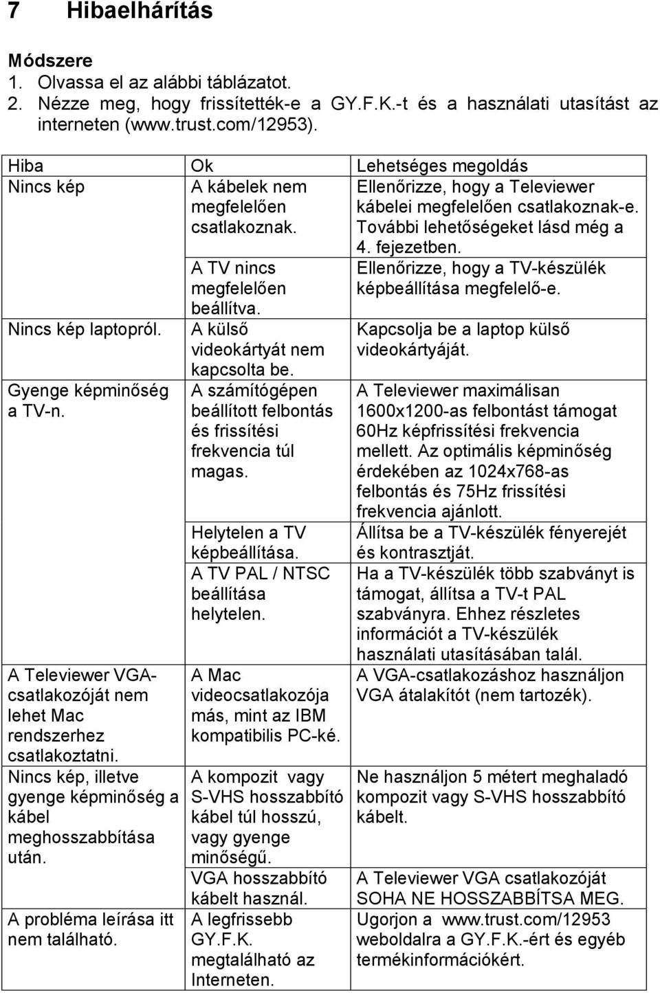 Gyenge képminőség a TV-n. A Televiewer VGAcsatlakozóját nem lehet Mac rendszerhez csatlakoztatni. Nincs kép, illetve gyenge képminőség a kábel meghosszabbítása után.