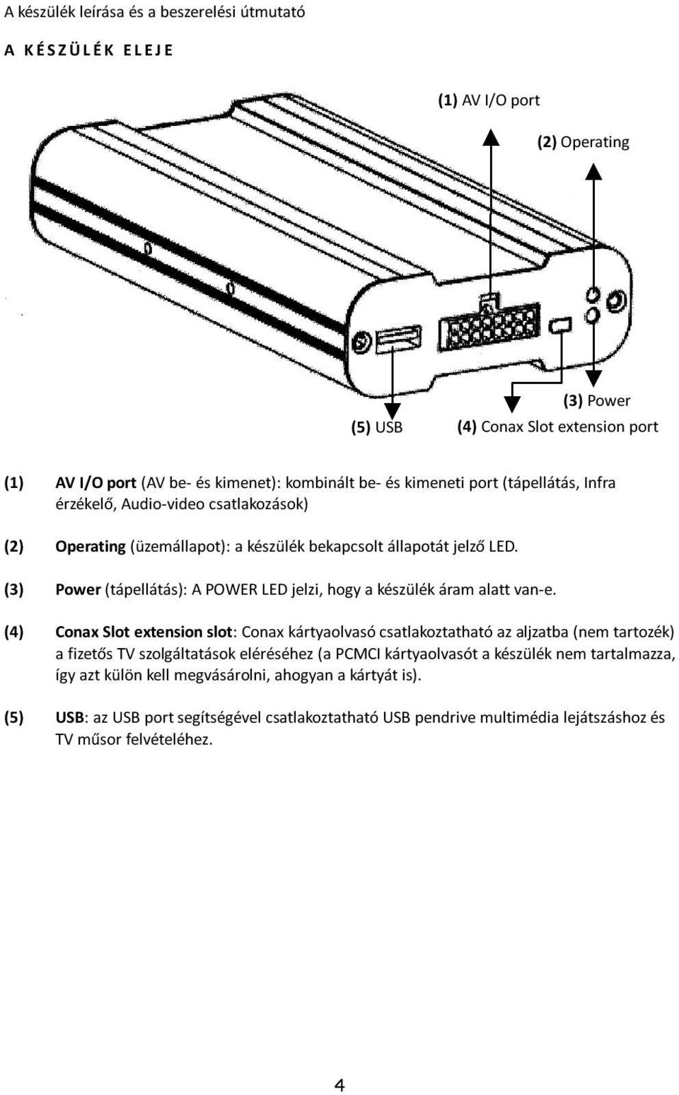 (3) Power (tápellátás): A POWER LED jelzi, hogy a készülék áram alatt van-e.