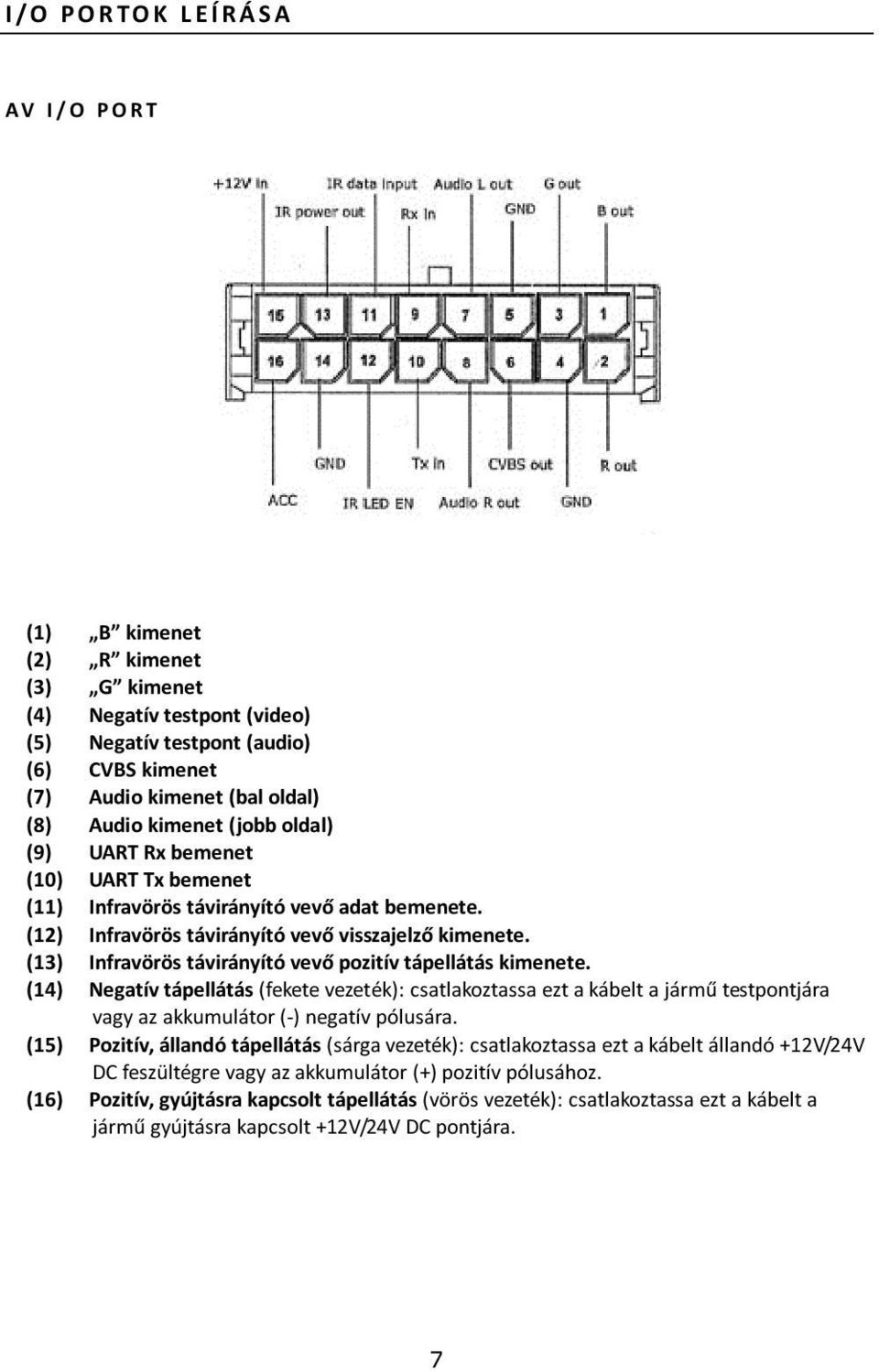 (13) Infravörös távirányító vevő pozitív tápellátás kimenete. (14) Negatív tápellátás (fekete vezeték): csatlakoztassa ezt a kábelt a jármű testpontjára vagy az akkumulátor (-) negatív pólusára.