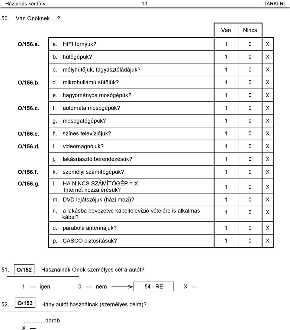 0 X O/56.f. k. személyi számítógépük? 0 X O/56.g. l. HA NINCS SZÁMÍTÓGÉP = X! Internet hozzáférésük? 0 X m. DVD lejátszójuk (házi mozi)? 0 X n.